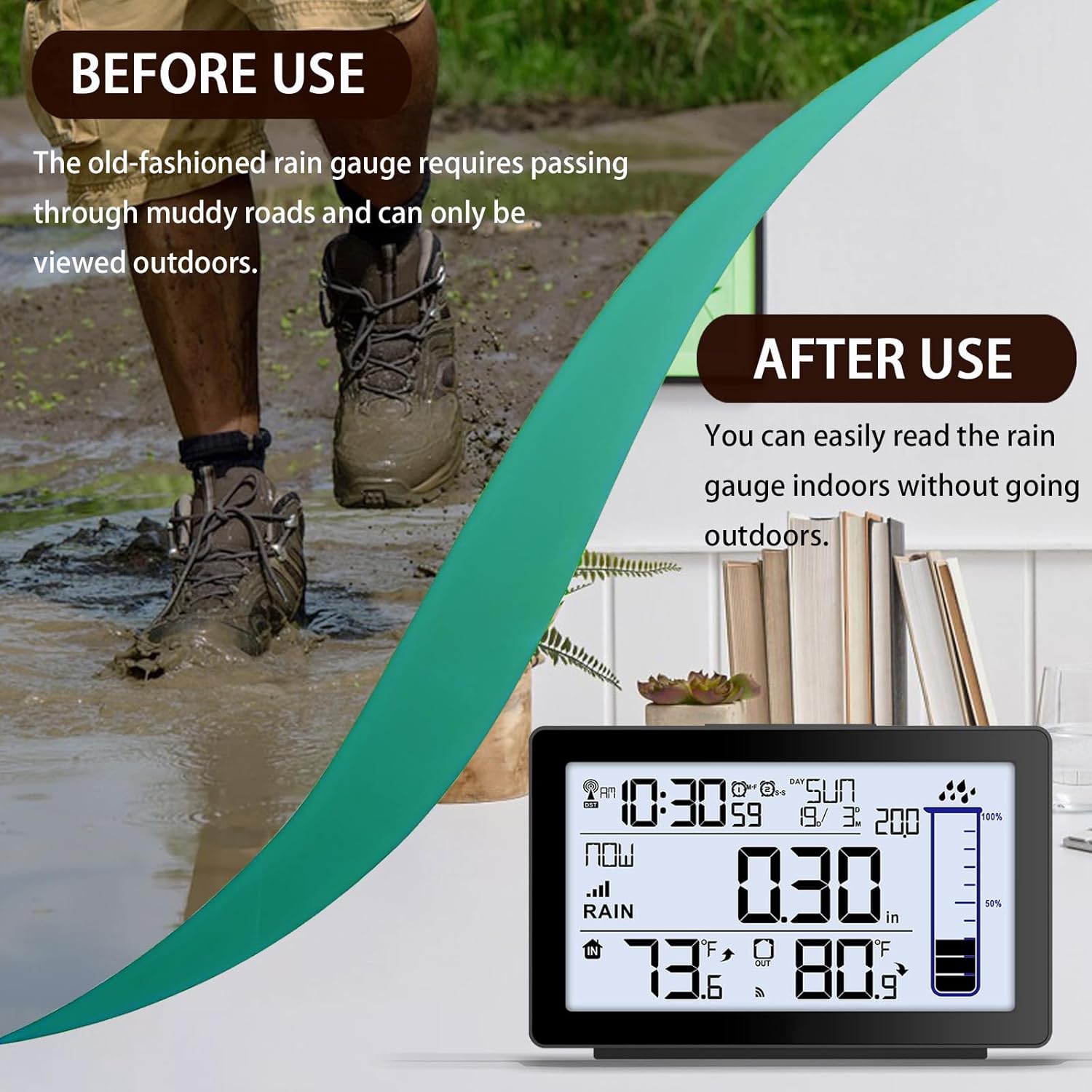 BIUWING Wireless Rain Gauge Outdoor, Self-Emptying Digital Rain Gauges Outdoors Best Rated, Electronic Rain Measure Gauge, Freeze Proof Rain Gauge with Thermometer, Remote Rain Meter for Garden